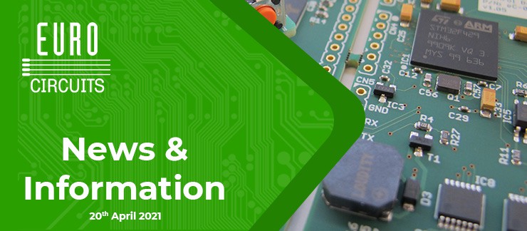 This-is-How-DFM-Works-Newsletter Banner