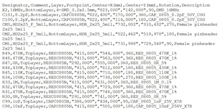 Upload CPL Data User Guide - Eurocircuits