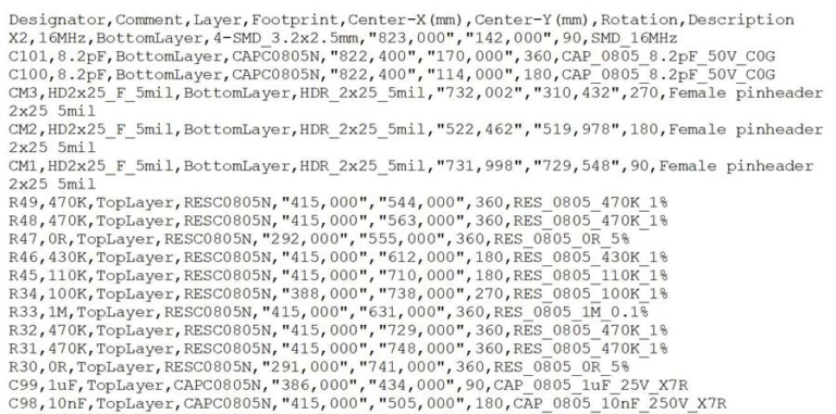 Upload CPL Data User Guide - Eurocircuits
