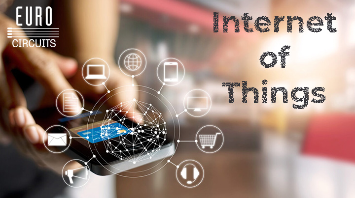IOT Banner