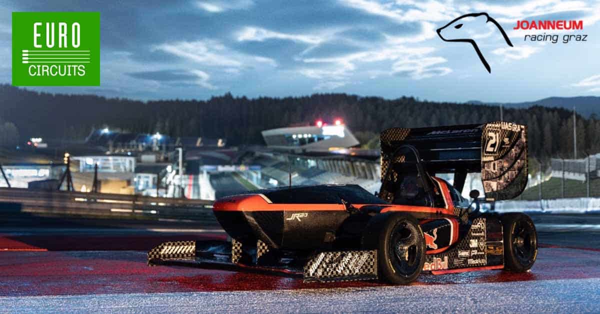 Joanneum Racing Graz Featured Image