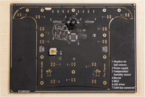 Steering-Wheel-PCB-Legend-Top-Dutch-Solar-Racing