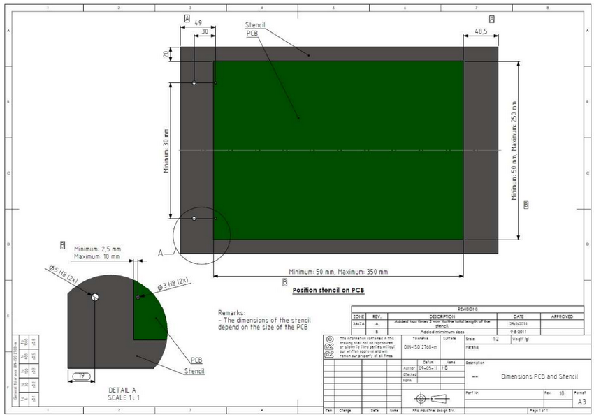 Zeichnung des eC-Registrierungssystems mit Abmessungen für Leiterplatte und Schablone 02-2024