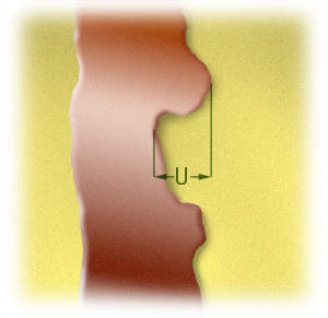 Flankendefinition Flankendefinition