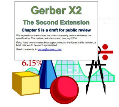 Gerber X2 Banner
