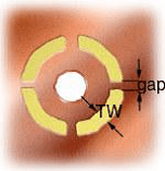 Thermal Pad