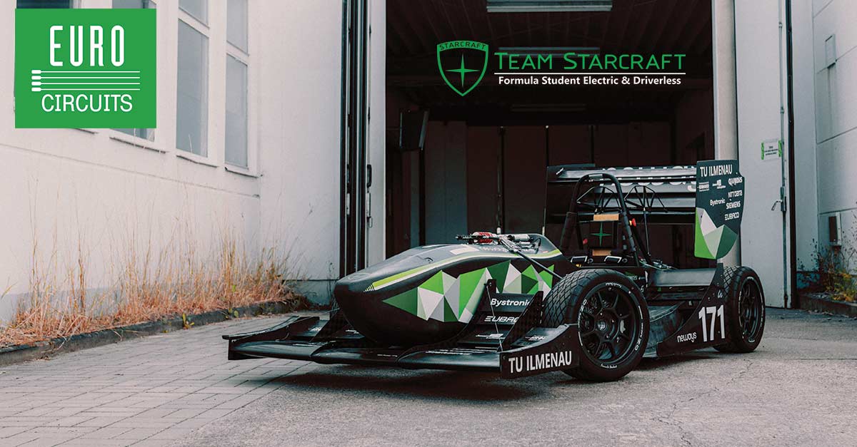 team starcraft featured image