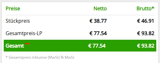 PCB Calculator Leiterplatten Preis