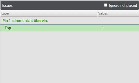 Assembly Editor Abschnitt Probleme