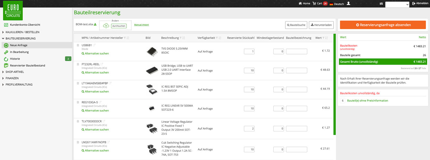 Teile-Reservierung Stückliste