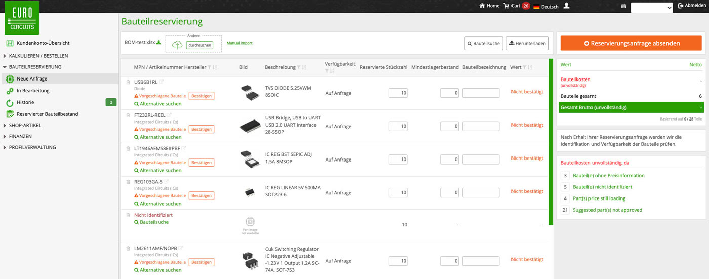 Teile reservieren Teile identifizieren