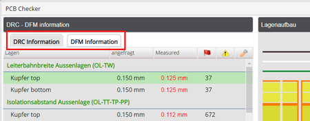 PCB-Checker DRC DFM Tabs