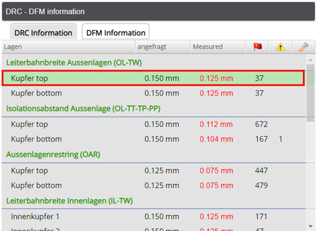 PCB-Checker DRC-DFM-Informationsbereich
