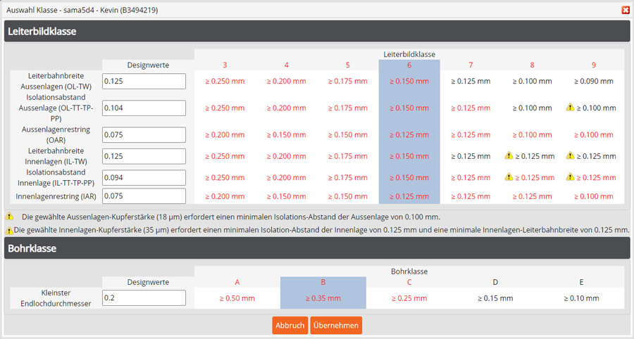 PCB-Konfigurator Klassifizierungseditor