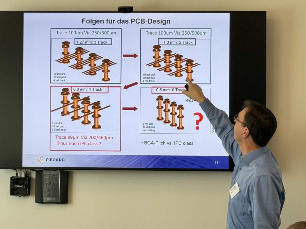 HDI-Workshop-Rückblick-IMG_4889-Web