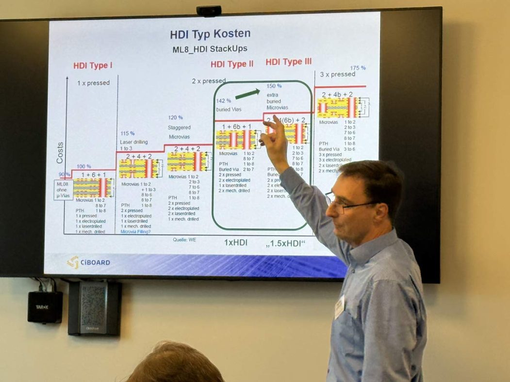 HDI-Workshop-Rückblick-IMG_4945-Web