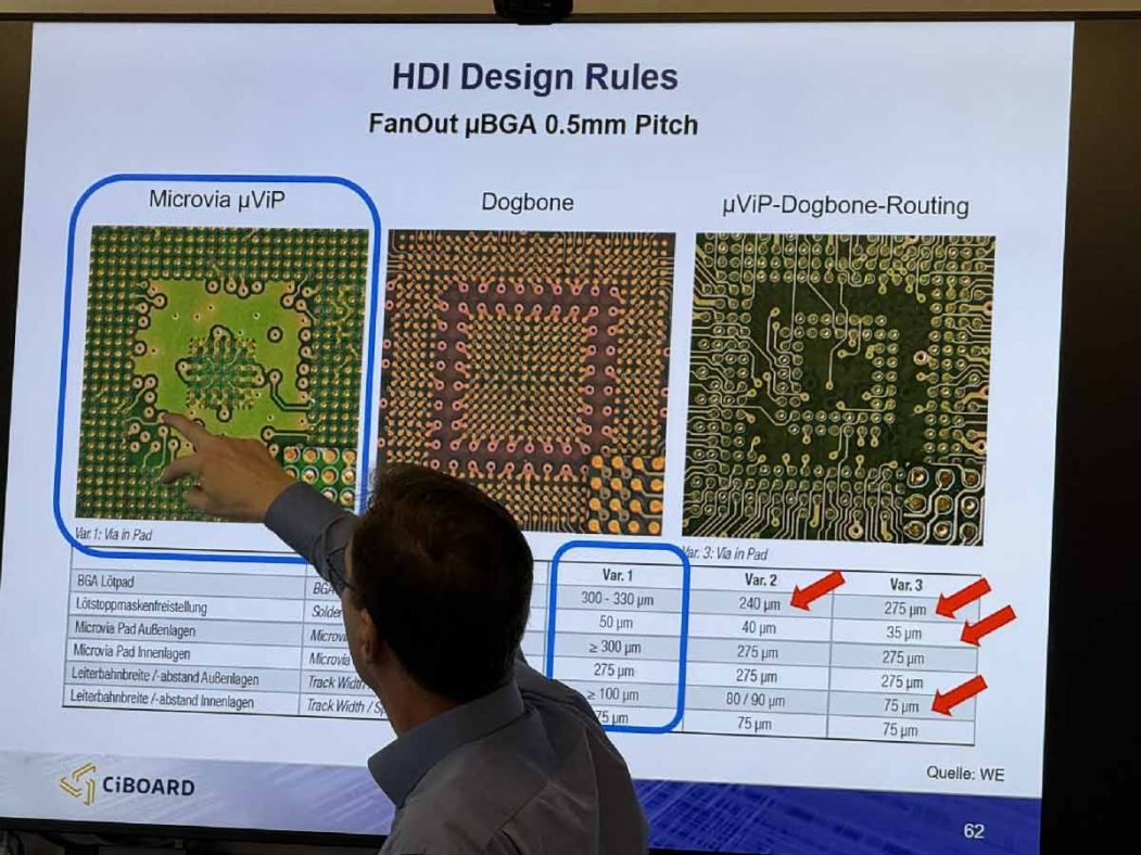 HDI-Workshop-Rückblick-IMG_4950-Web