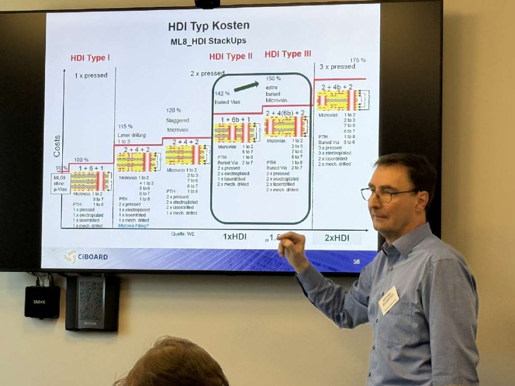 HDI-Workshop-Rückblick-banner-1-IMG_4947-Web