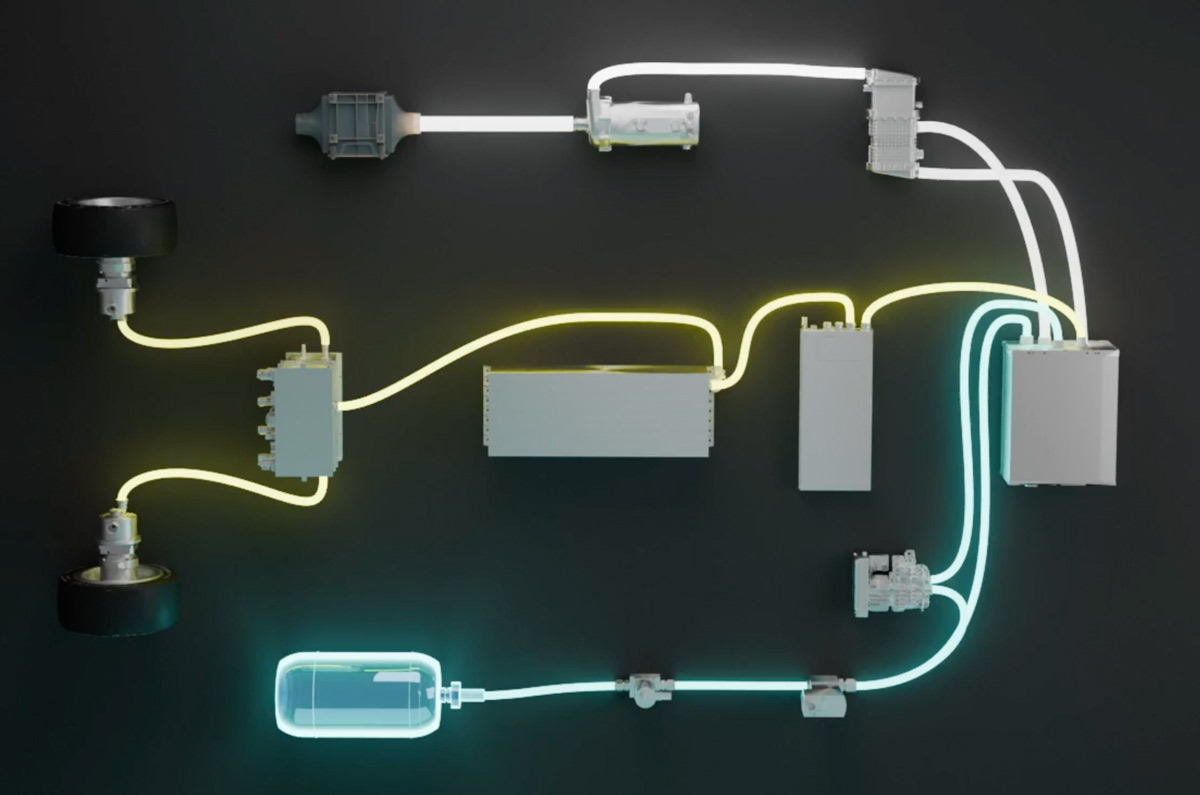 Hydriven 2025 Hydrogen System