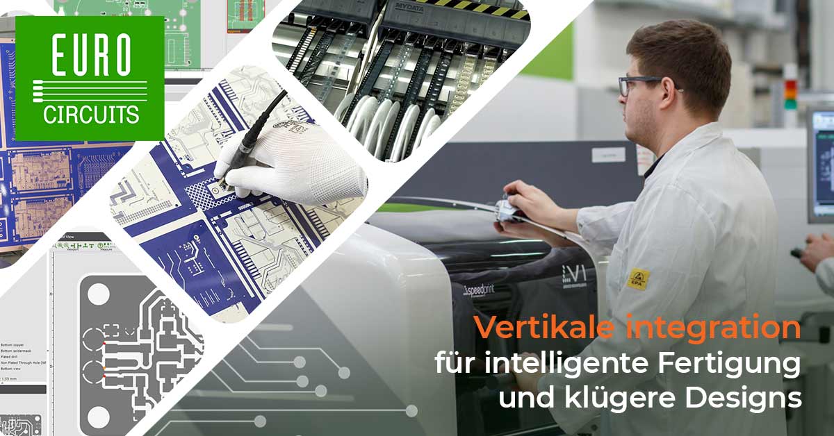 Vertical integration - Featured Image - German