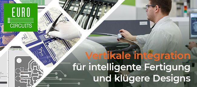 Vertical integration - Newsletter banner - German