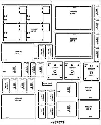 Nutzen mit guter Auslastung