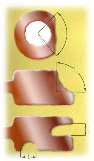 Vertiefungen auf einem Pad Vertiefungen auf einem Pad