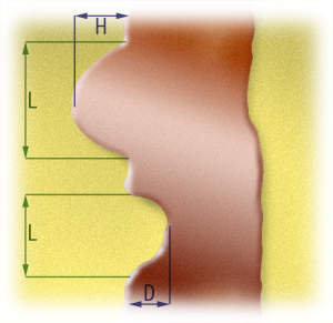 Eindrücke Eindrücke