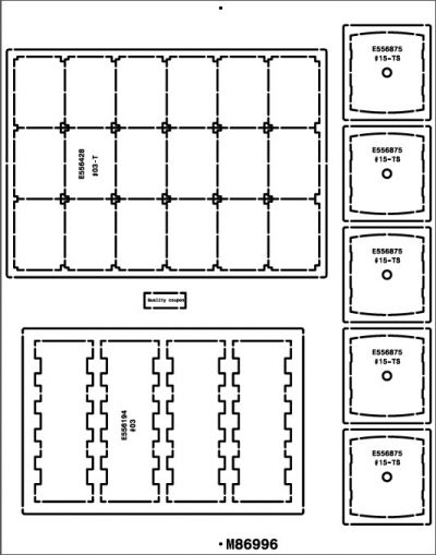 Nutzen mit schlechter Auslastung