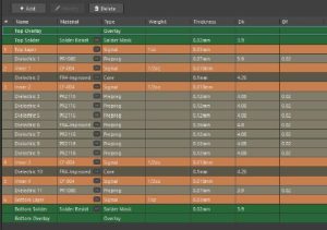 Altium Design Rules