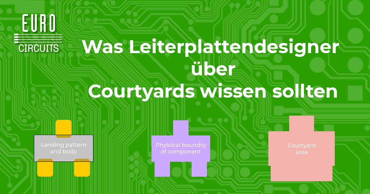 Was Leiterplattendesigner über Courtyards wissen sollten Featured Image