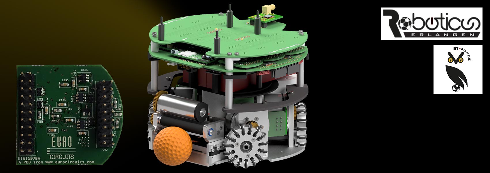 Robotics Erlangen Banner Blog