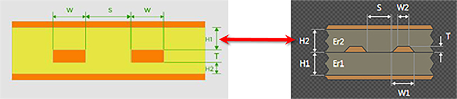 eC-vs-Altium-Impedance-Calculator-zommed-web