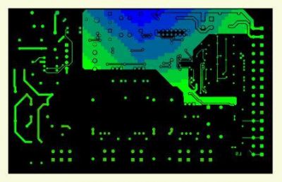 Galvano-Simulation - geringer Galvano-Index