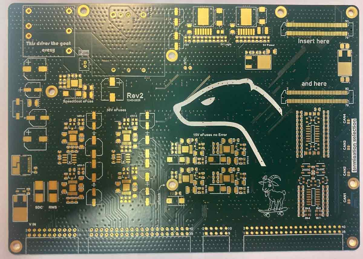 Joanneum Racing Graz 2025 PCB