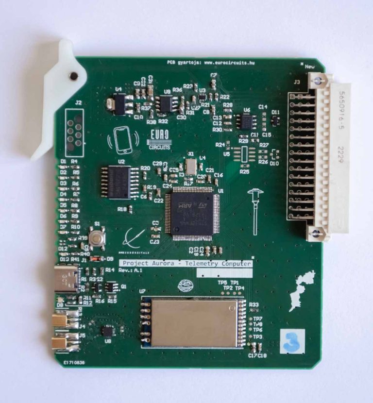 BME Suborbitals 1 Telemetry Computer