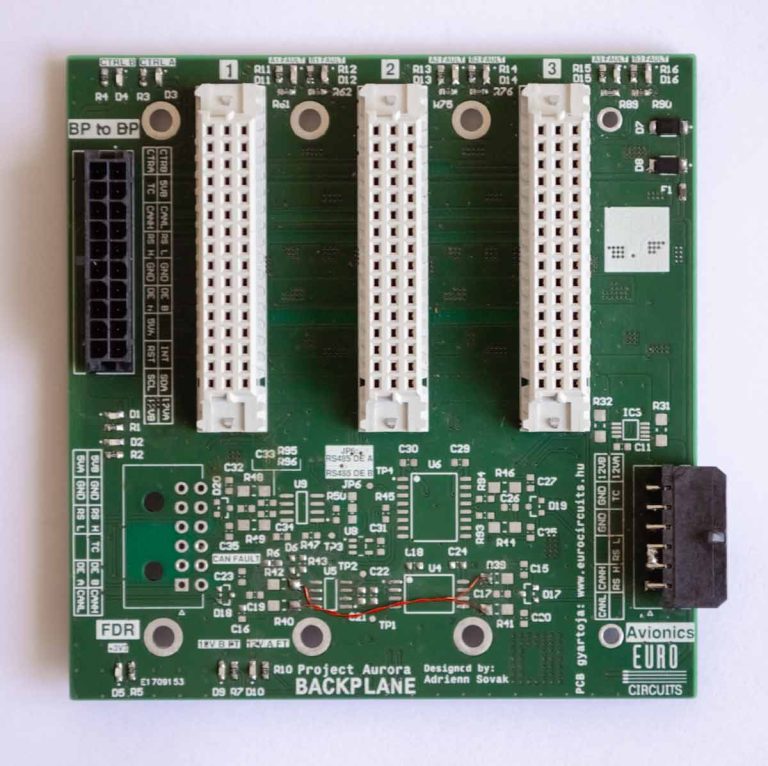 BME Suborbitals 1 Backplane