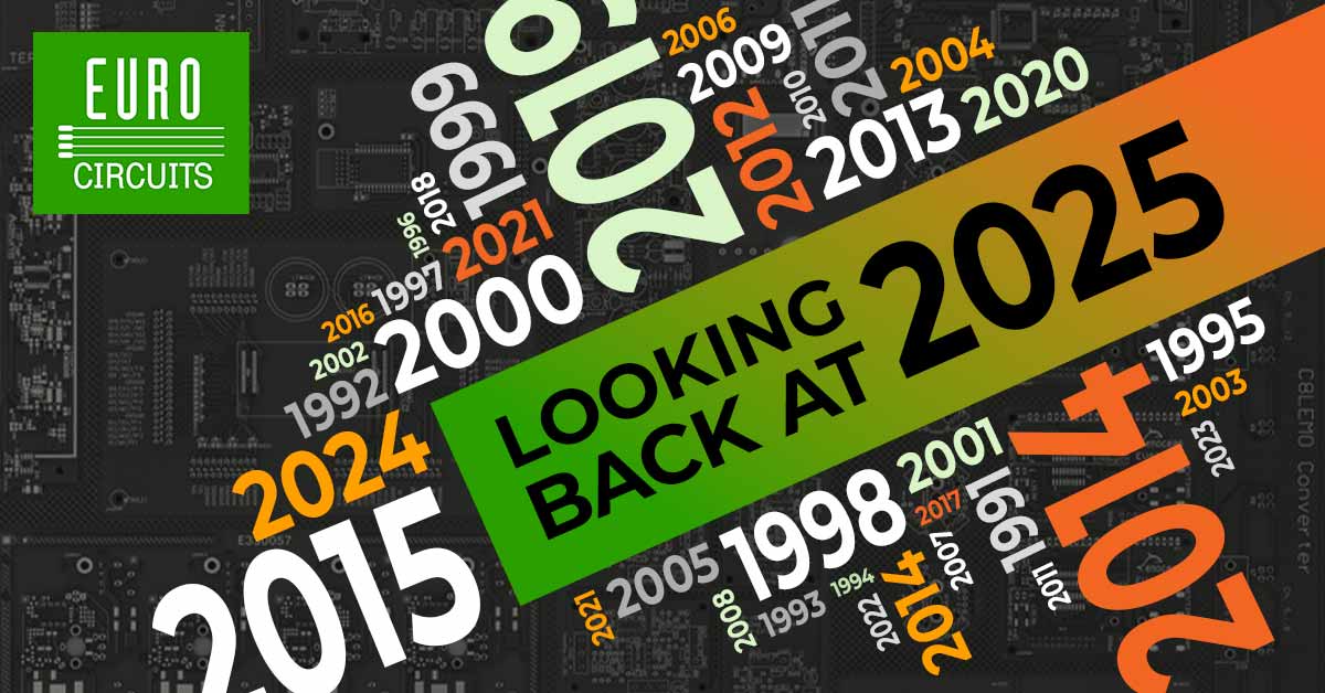 Looking Back 2025 - Featured Image