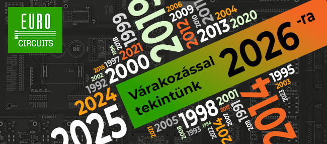 Looking Forward 2026 - Newsletter banner - Hungarian