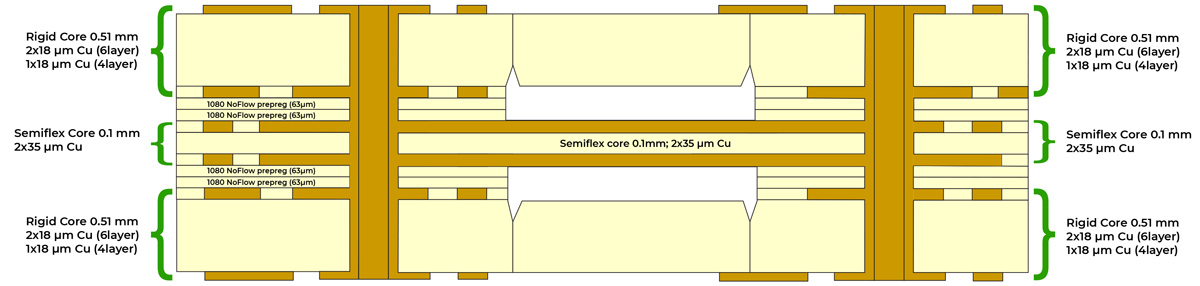 Image of Flex-To-Install PCB