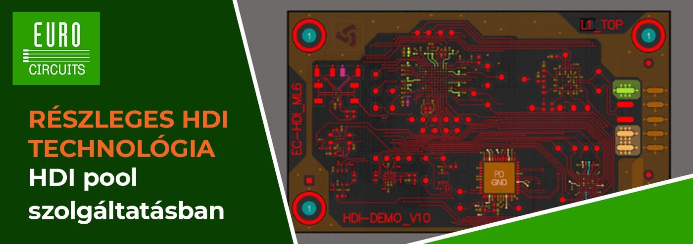 Részleges HDI technológia Szalagcím