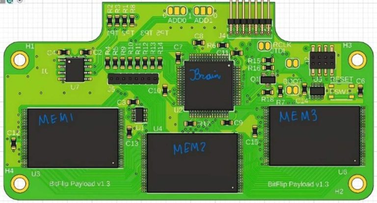 TU Delft Da Vinci Satelite 2025 Bitflip Render