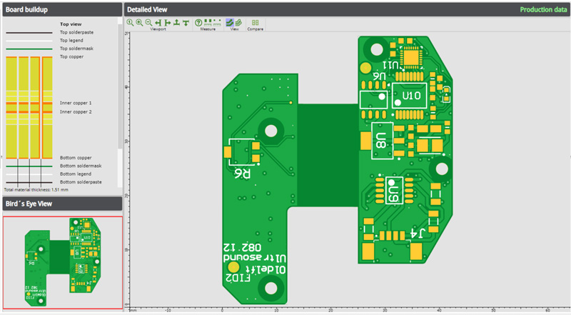Image of SEMI-FLEX in the Visualizer 