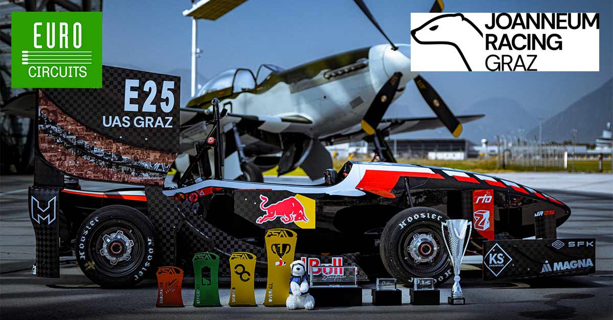Joanneum Racing Graz 2026 Featured Image