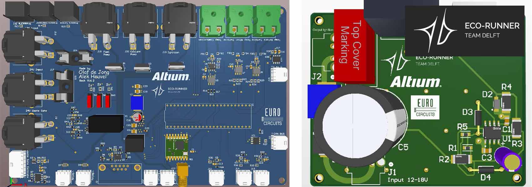 TU Delft ECO Runner Banner Blog