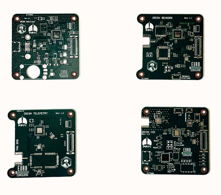 Bisky Team PCB1
