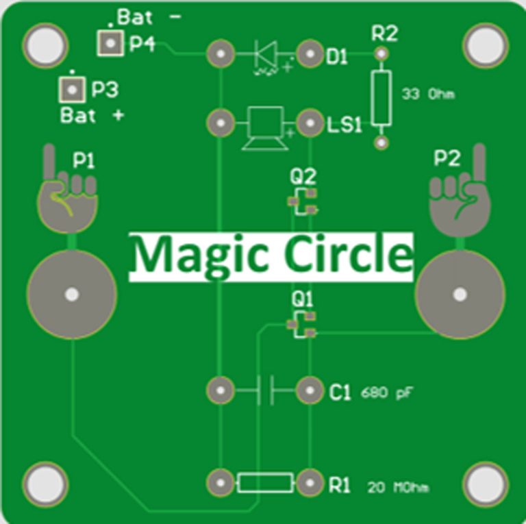 De Creatieve Stem Magic Circle