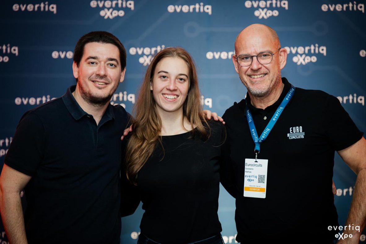 Sales Team - Tamas, Dora, Mathias